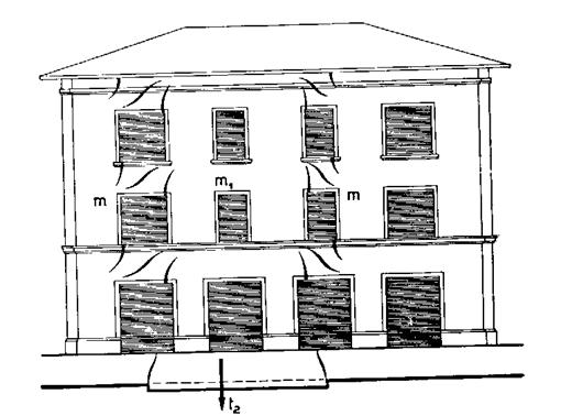 CEDIMENTO FONDALE